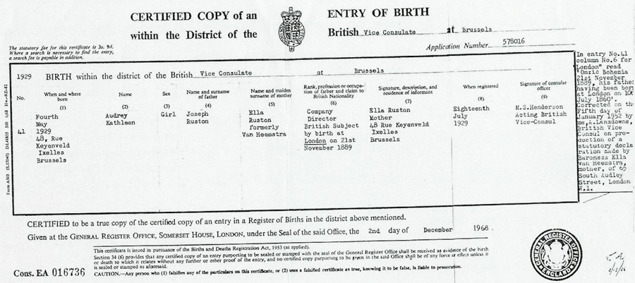 Birth Certificate