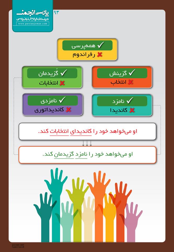 زبان فارسی